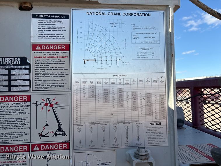 image for item EU4712 2014 Peterbilt 365 crane truck