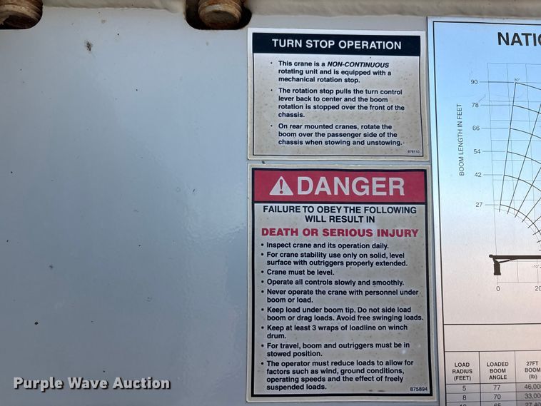 image for item EU4713 2014 Peterbilt 365 crane truck