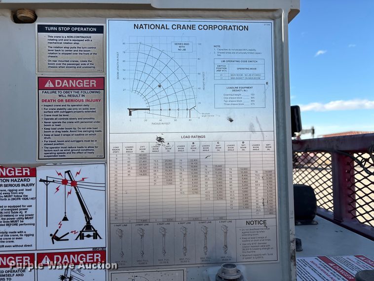 image for item EU4713 2014 Peterbilt 365 crane truck
