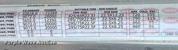 image for item EU4713 2014 Peterbilt 365 crane truck