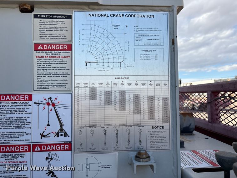 image for item EU4714 2013 Peterbilt 365 crane truck