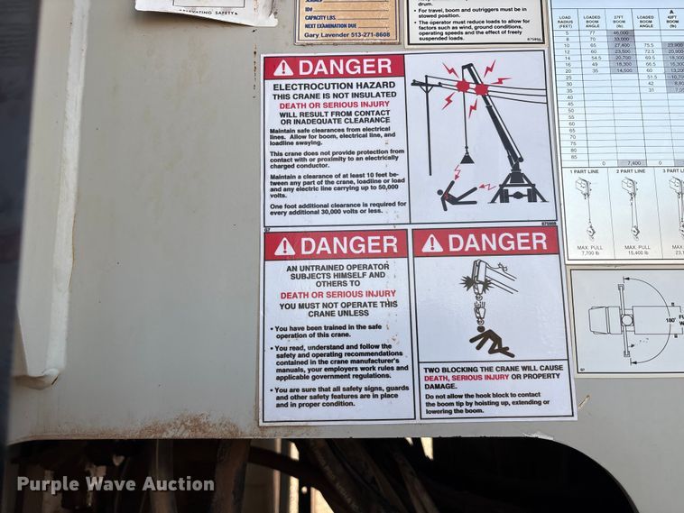 image for item EU4715 2011 Peterbilt 365 crane truck