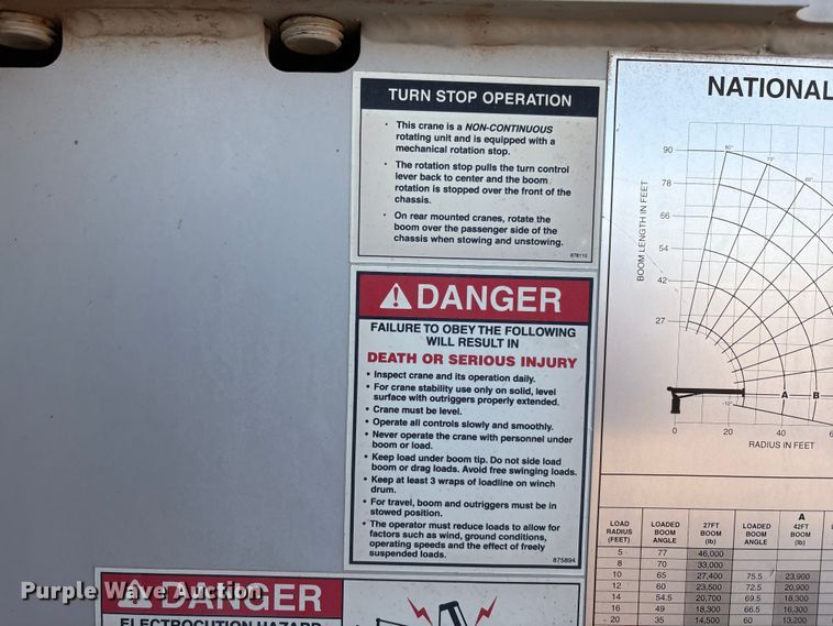 image for item EU4716 2013 Peterbilt 365 crane truck