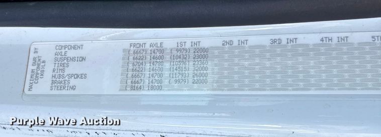 image for item EU5491 2014 Freightliner 114SD dump truck