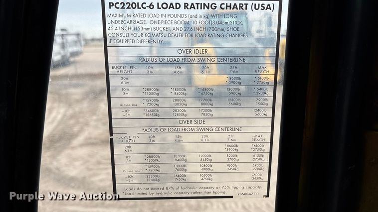 image for item FG1576 2000 Komatsu PC 220 LC excavator