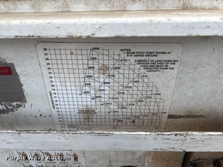 image for item FI0055 1994 GMC TopKick C6500 utility / service truck