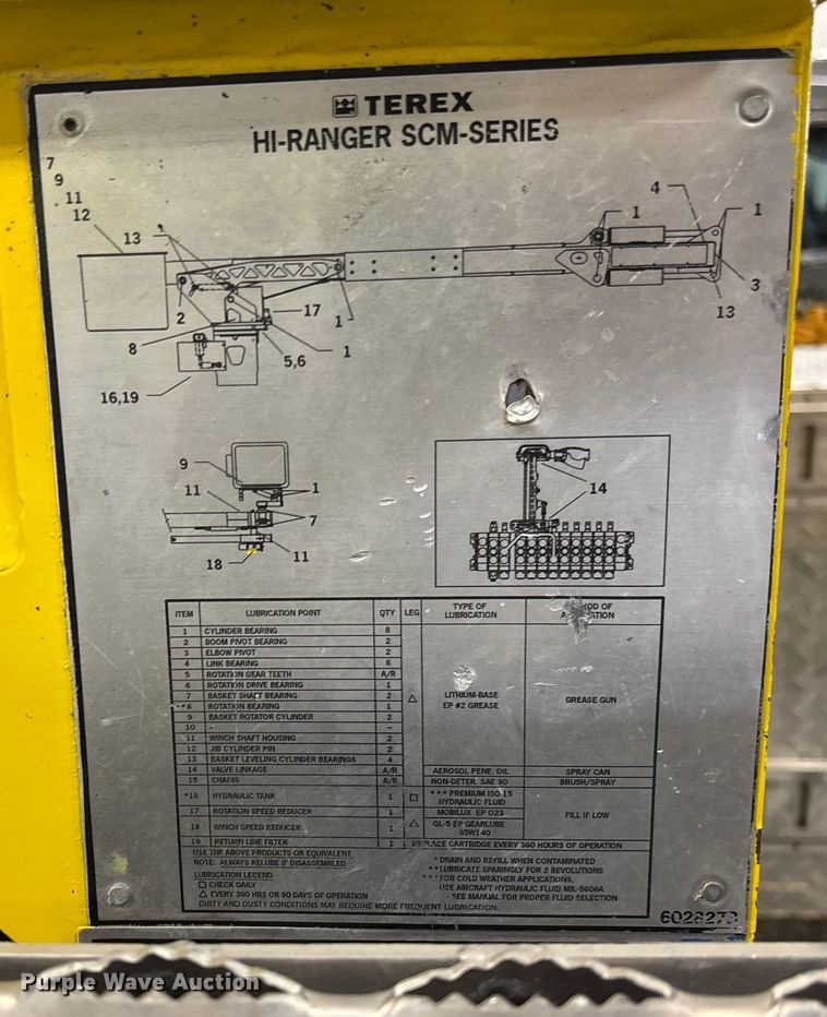 image for item FI1516 2021 Freightliner M2 bucket truck