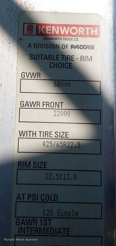 image for item FK0767 2008 Kenworth T880 ready mix truck