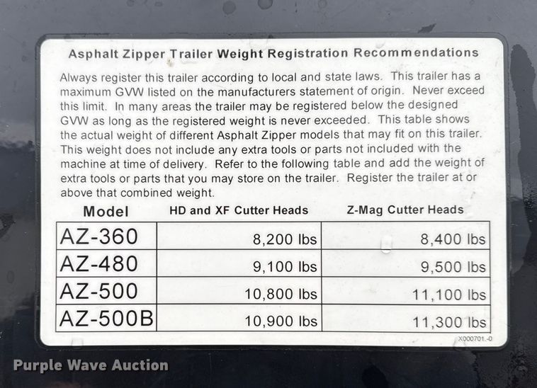 image for item ND9444 Asphalt Zipper AZ-300 cold planer