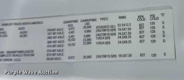 image for item YA1625 2024 Western Star 47X hydrovac truck