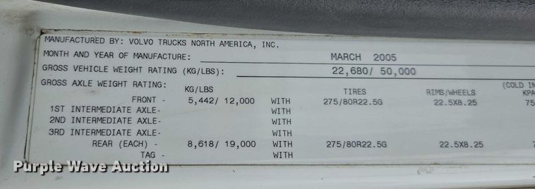 image for item DU2548 2006 Volvo VNM semi truck