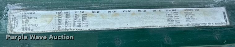 image for item EE3410 2015 Freightliner Coronado 122 semi truck