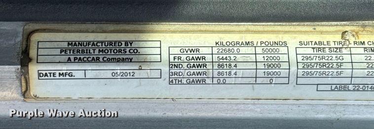 image for item EE3416 2013 Peterbilt 388 semi truck