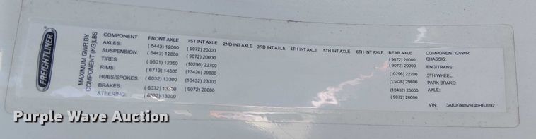 image for item EE5044 2016 Freightliner Cascadia semi truck