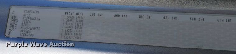 image for item EE5048 2011 Freightliner Business Class M2 semi truck