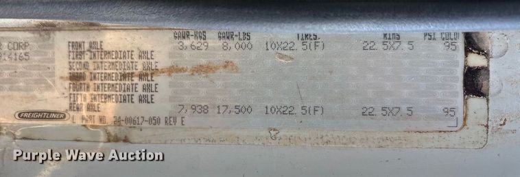 image for item ET5417 1998 Freightliner FL60 flatbed truck