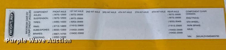 image for item EU5471 2021 Freightliner Cascadia 126 semi truck