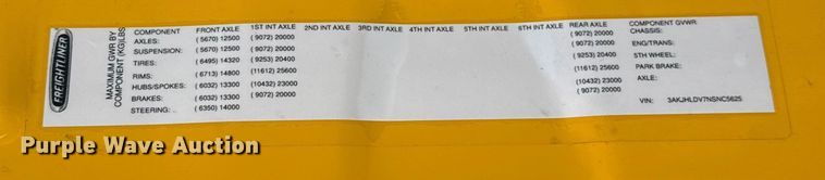 image for item EU5472 2022 Freightliner Cascadia 126 semi truck