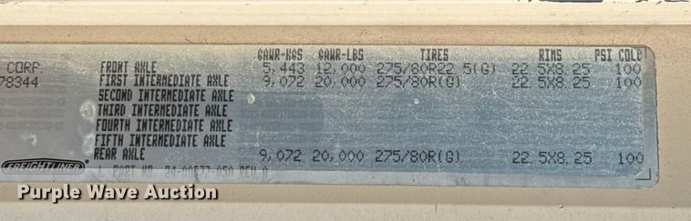 image for item EU5483 1996 Freightliner FLD112 semi truck