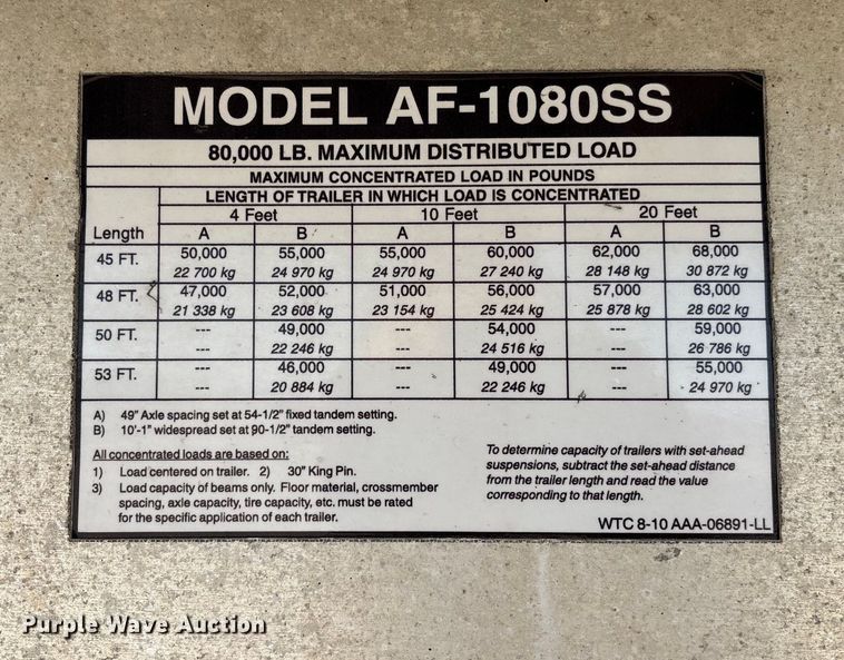 image for item FI1517 2014 Wilson AF-1080SS flatbed trailer