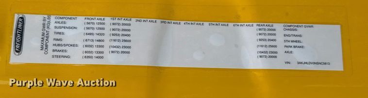 image for item HI9382 2022 Freightliner Cascadia 126 semi truck