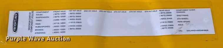 image for item HI9383 2021 Freightliner Cascadia 126 semi truck