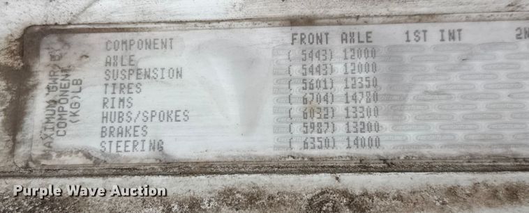 image for item NA9962 2007 Freightliner Columbia 120 semi truck