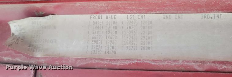 image for item NO9789 2006 Freightliner Columbia 120 semi truck