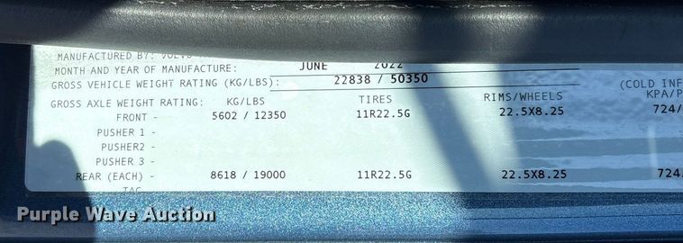 image for item YA0956 2023 Volvo VNL semi truck