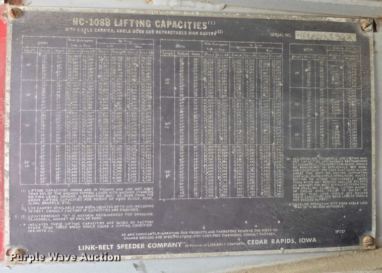 image for item FI0719 1965 Link Belt FMC TC108B crane