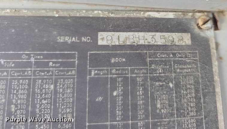 image for item FI0719 1965 Link Belt FMC TC108B crane