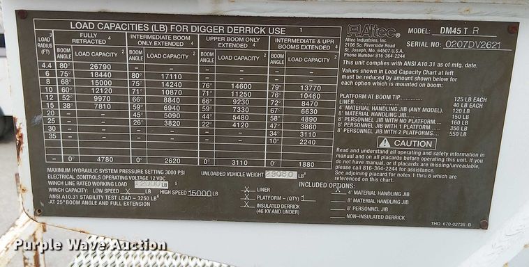 image for item FK0687 2007 International 7400 digger derrick truck
