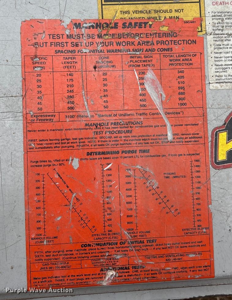 image for item EA7789 1995 Ford F700 bucket truck