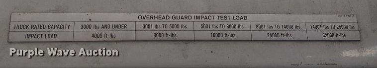 image for item EE5086 2016 UniCarriers PF70 forklift