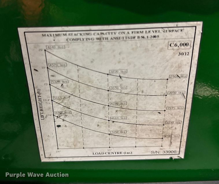 image for item ER0363 2016 Combilift C6000 forklift