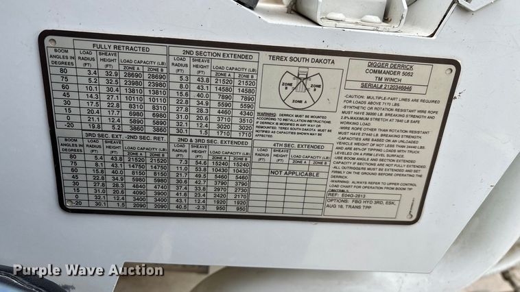 image for item ED2432 2012 Freightliner Business Class M2 digger derrick truck