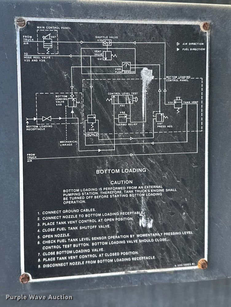 image for item EG1834 1983 Mack DM492S fuel / lube truck