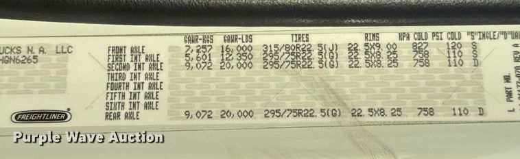 image for item EG1896 2015 Freightliner 114SD vacuum truck