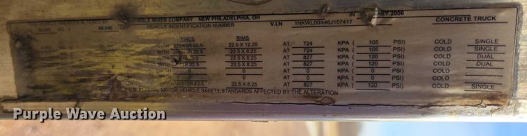 image for item ES2656 2006 Kenworth W900 ready mix truck