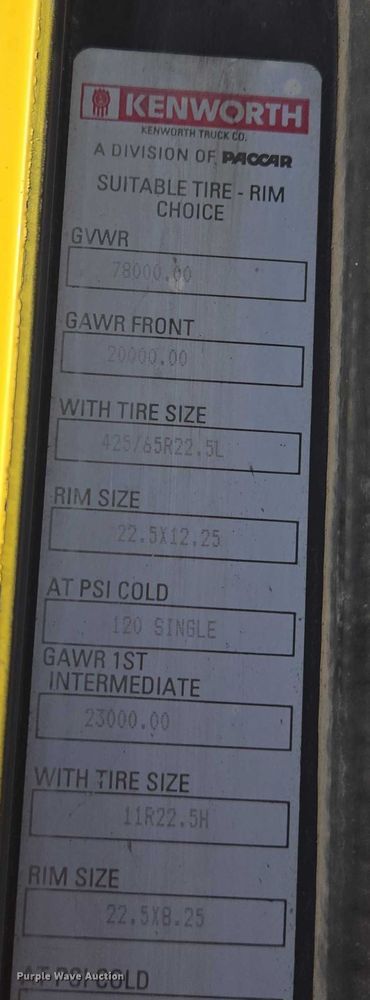 image for item ES2658 2004 Kenworth W900 ready mix truck