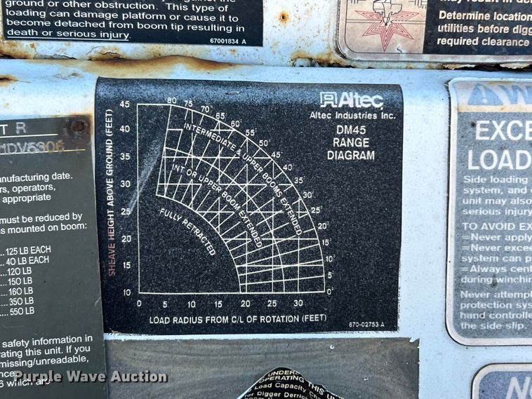 image for item ET6815 2012 Freightliner Business Class M2 digger derrick truck