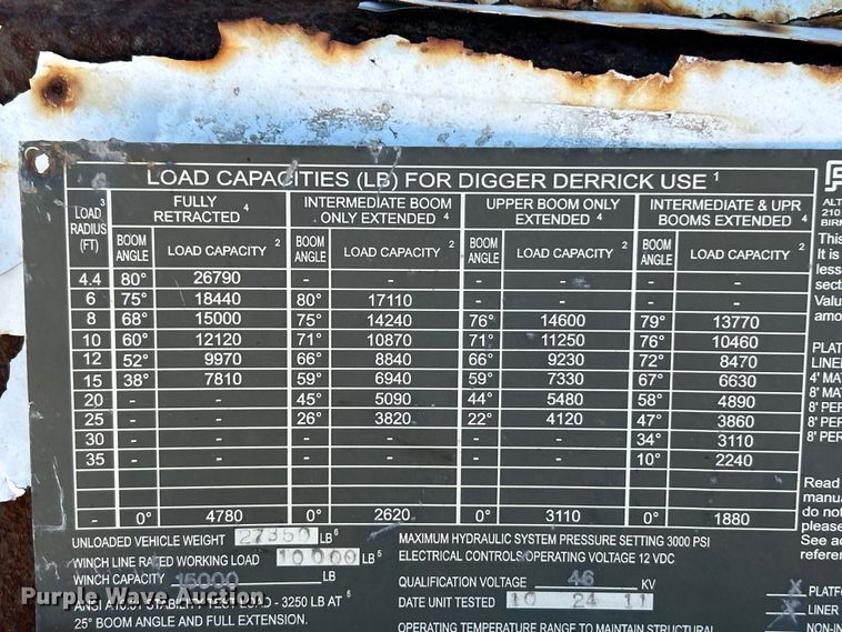 image for item ET6815 2012 Freightliner Business Class M2 digger derrick truck