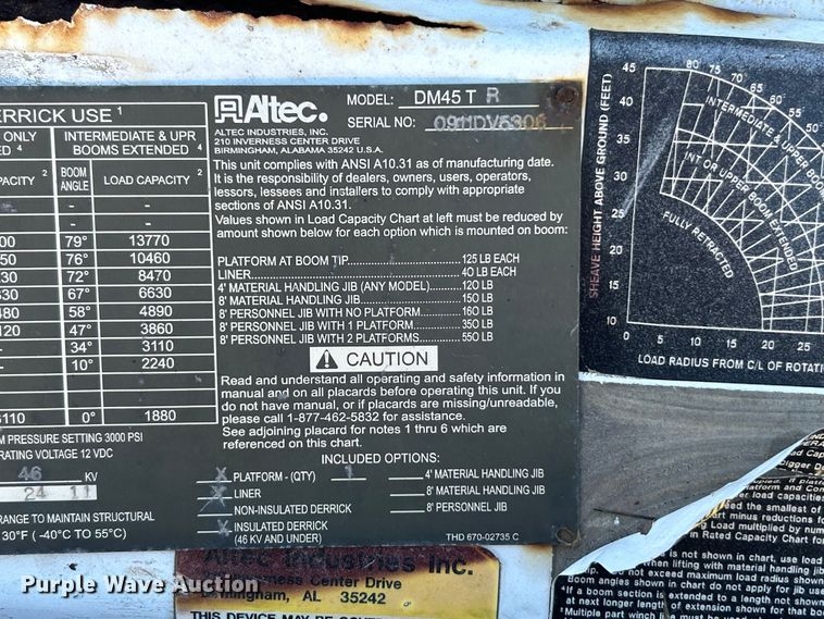 image for item ET6815 2012 Freightliner Business Class M2 digger derrick truck