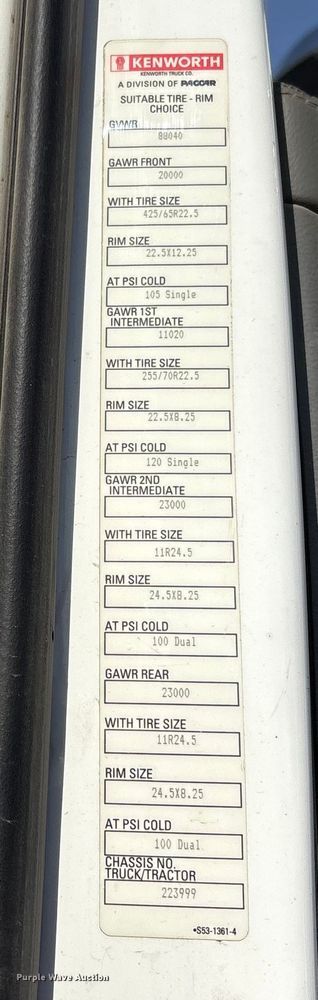 image for item FI0088 2019 Kenworth T880 dump truck