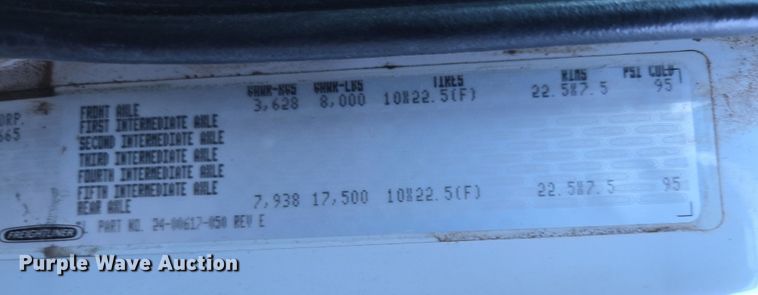 image for item EB1208 1999 Freightliner FL60 dump truck