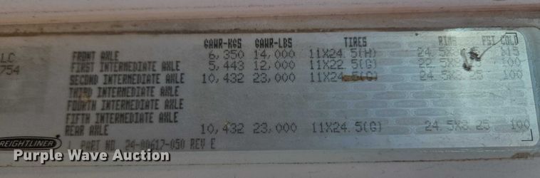 image for item ET1143 2002 Freightliner FLD Classic semi truck cab