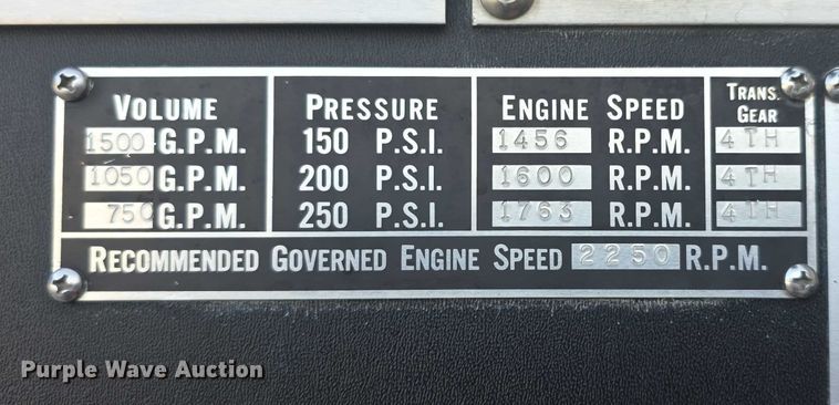 image for item FI0689 1986 Grumman 453886 Duplex ladder fire truck