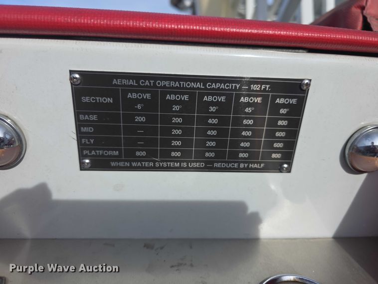 image for item FI0689 1986 Grumman 453886 Duplex ladder fire truck