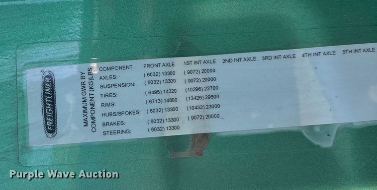 image for item DW7369 2019 Freightliner Cascadia 113 semi truck