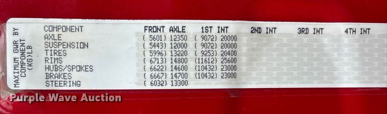 image for item FG1744 2015 Freightliner Cascadia semi truck